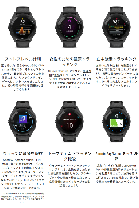 楽天市場】GPSランニングウォッチ ガーミン GARMIN Forerunner 265