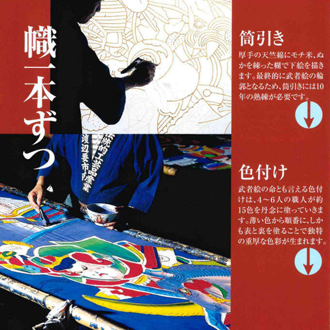 楽天市場】【家紋・名入れ代込み】 2026年度 新作 日本製 手描き本染め