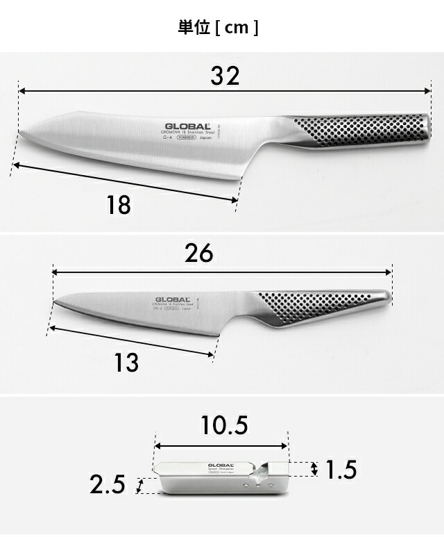 楽天市場】【楽天2位】【無料ラッピング】【豪華特典付き】グローバル