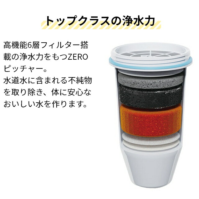楽天市場】ゼロリキッド ZERO ゼロフィルター 交換用フィルター単品