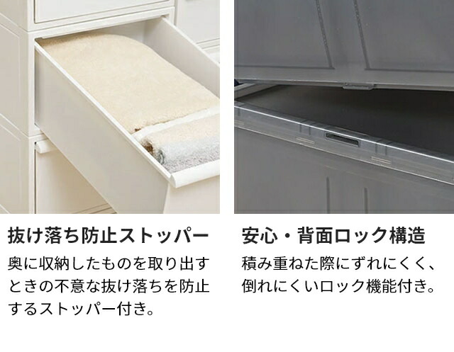 楽天市場】ライクイット【選べる豪華特典】 クローゼットシステム