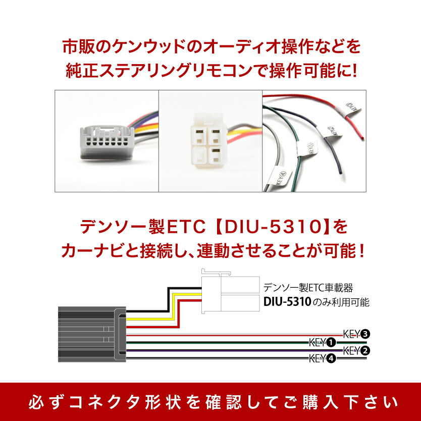 楽天市場】DBA-GC27 セレナ H28/08-現在 ケンウッド ナビ ステアリング