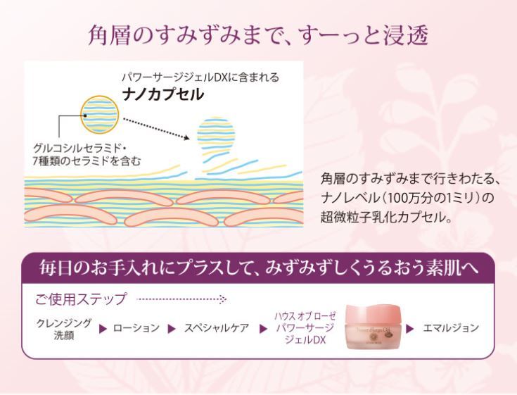 楽天市場】【ハウスオブローゼ/HOUSE OF ROSE】パワーサージジェルDX