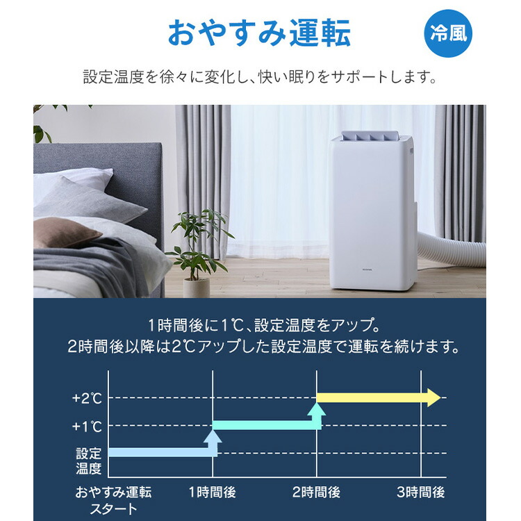 楽天市場】【工事不要】 スポットクーラー アイリスオーヤマ