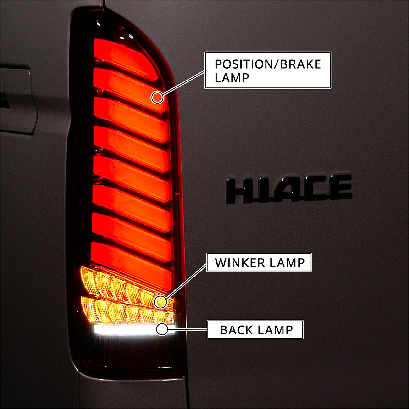 楽天市場】【P10倍 3/1はワンダフルデー】ハイエース フルLED