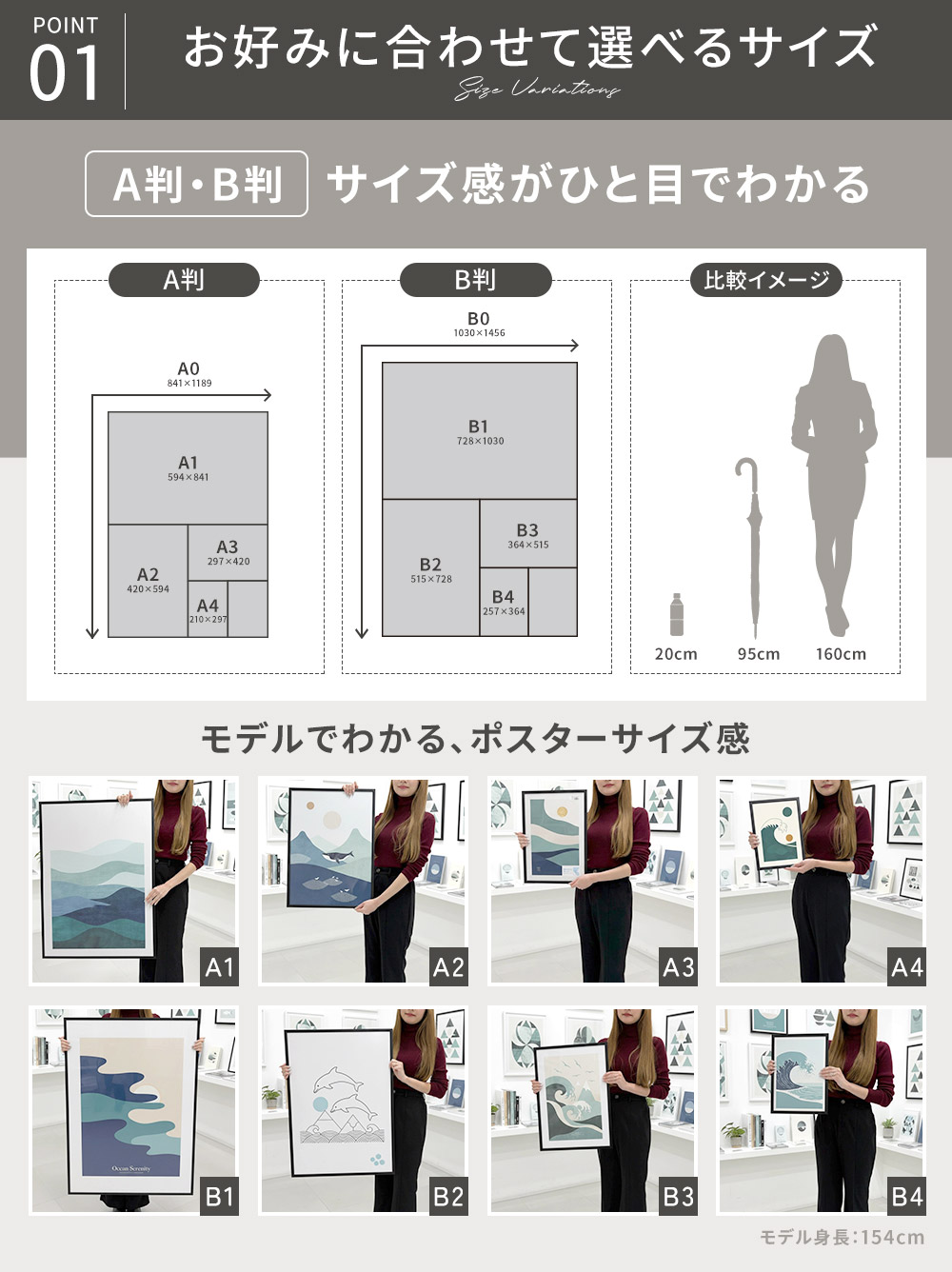 楽天市場】切手風 動物 ネコ 鳥 ポスター レトロ 古紙 インテリア