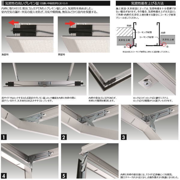 楽天市場】サヌキ 気密天井点検口 鍵付システムロック式・支持金具付