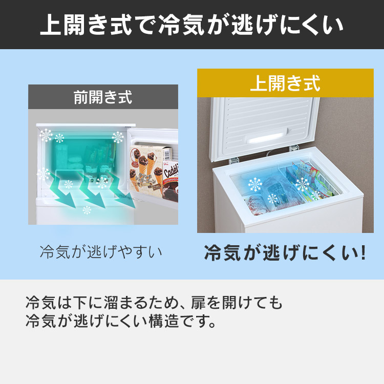 楽天市場】冷凍庫 100L ホワイト PF-B100TD-W 送料無料 冷凍庫