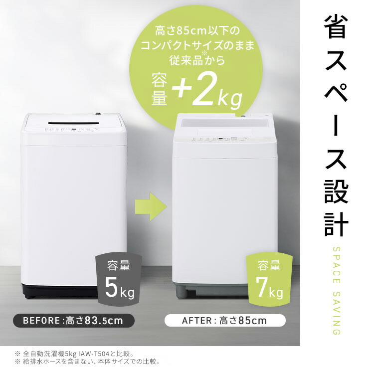 楽天市場】洗濯機 縦型 全自動洗濯機 7kg 7キロ スリム コンパクト