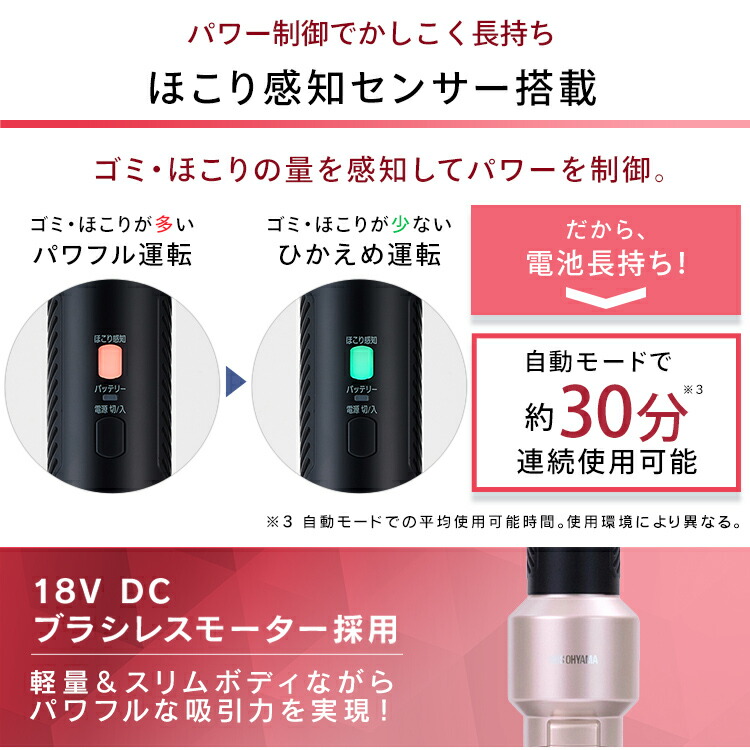 楽天市場】☆激熱価格☆ 【公式】掃除機 コードレス 紙パック式