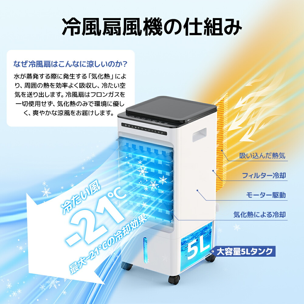 楽天市場】【☆クーポンで⇒11,280円！】 冷風機 1秒冷却 -21