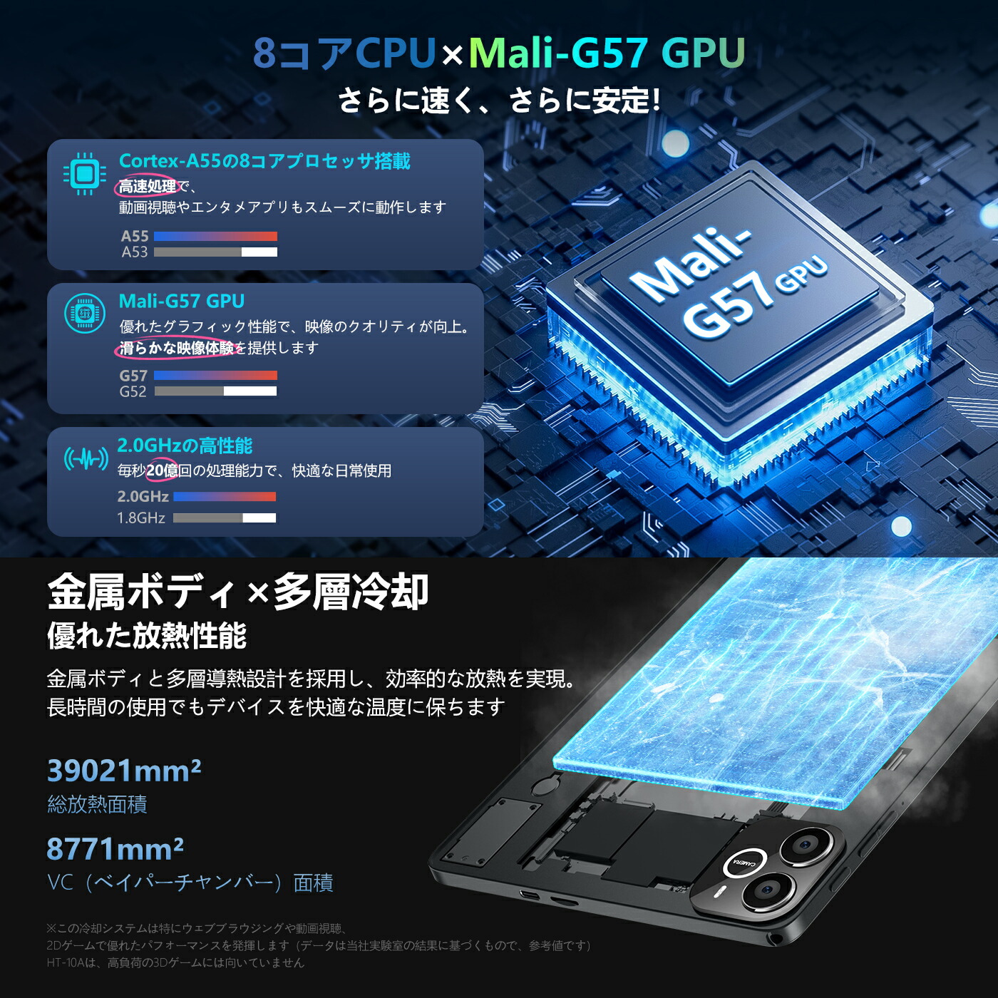 楽天市場】【☆クーポンで⇒14,910円！】 タブレット 10インチ