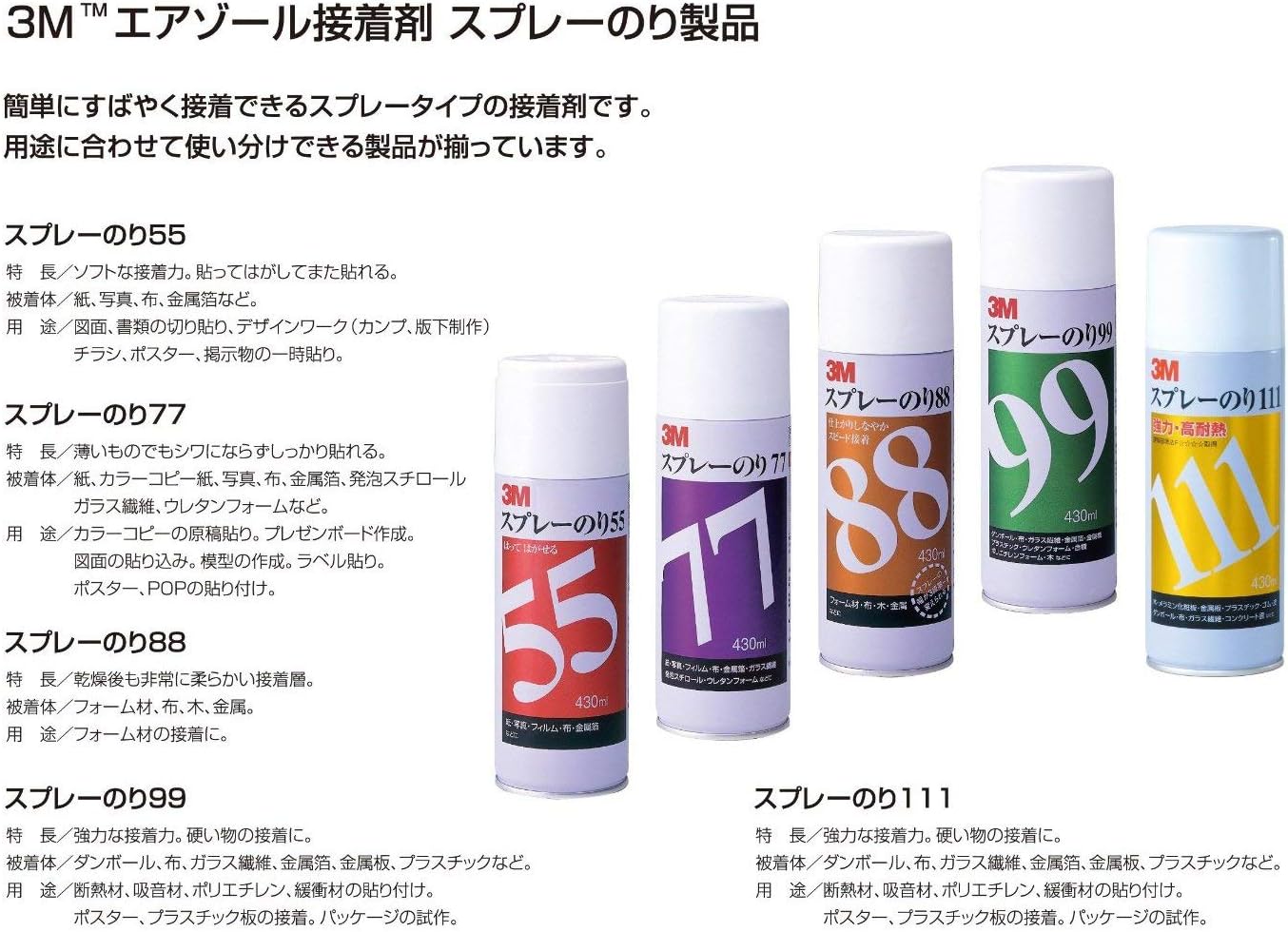 楽天市場】[S/N 55] スプレーのり55 (430ml) 3M ( スリーエム ) | はっ