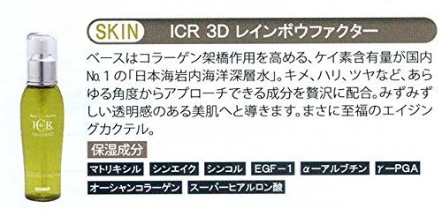 楽天市場】ミニキュア スペシャルセット 専用美容液4本付き ラジオ