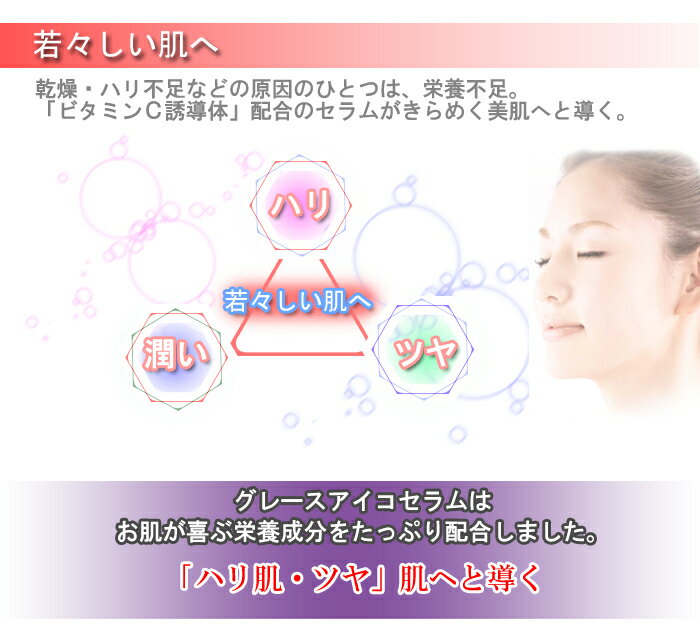 楽天市場】【公式】グレースアイコ セラム 30mL（美容液） 乾燥 保湿