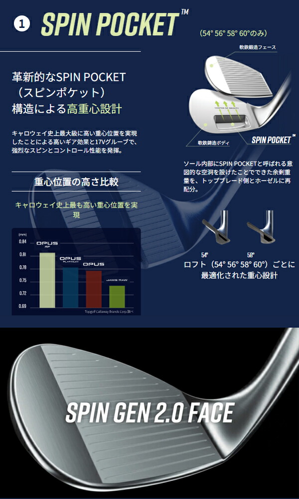 楽天市場】新作 キャロウェイ オーパス SP ウェッジ ブラック仕上げ