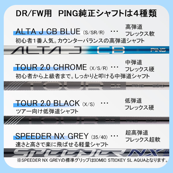 楽天市場】特注 ピン G440 LST ドライバー The ATTAS V2