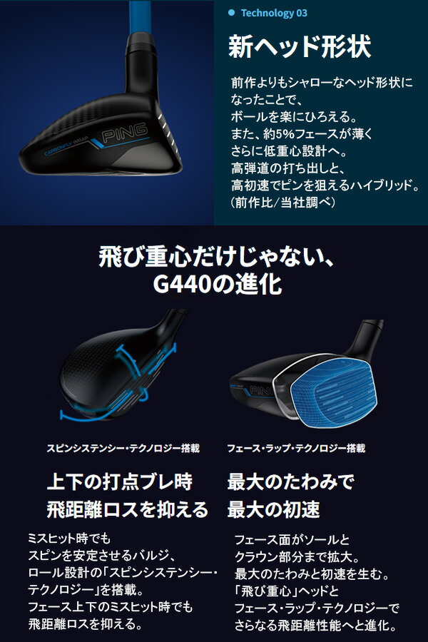 楽天市場】新作 ピン G440 ハイブリッド ツアー2.0ブラック 90