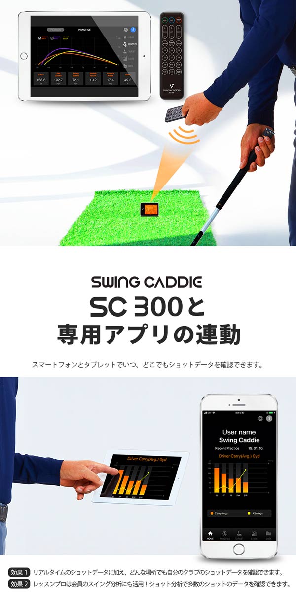 楽天市場】ボイスキャディ スウィングキャディ SC300 高性能レーダー