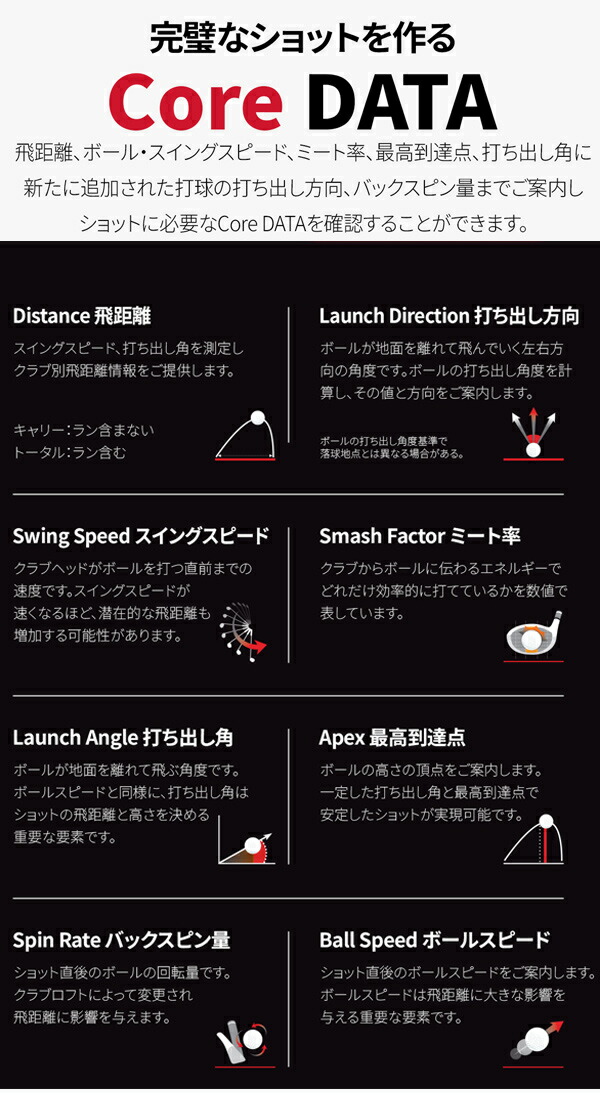 楽天市場】【24年継続モデル】ボイスキャディ スイングキャディ SC4