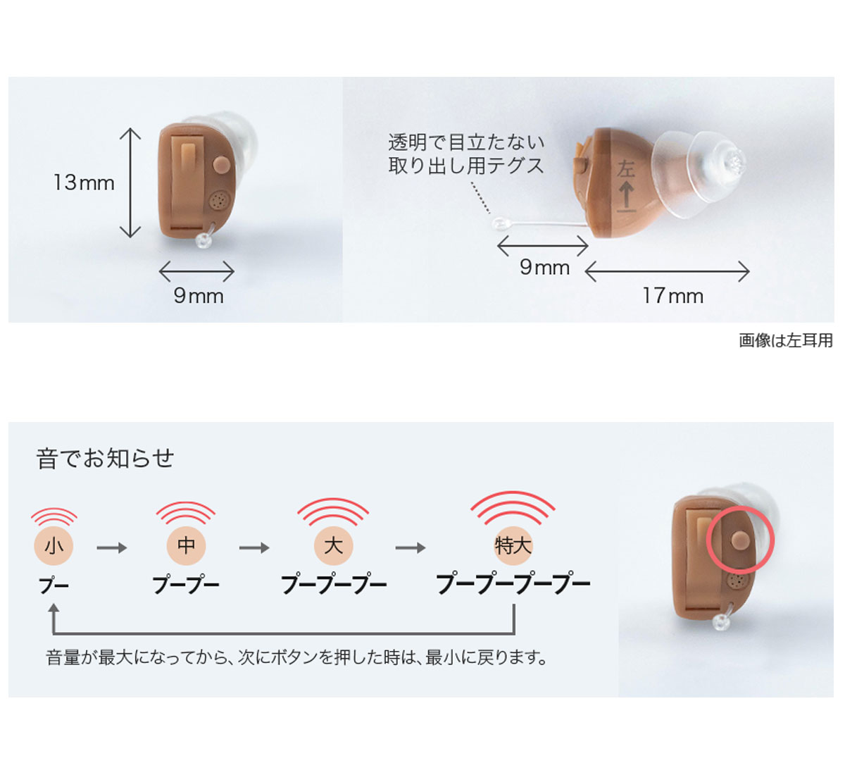 楽天市場】ONKYO オンキヨー 耳あな型補聴器 OHS-D21 R 右耳用