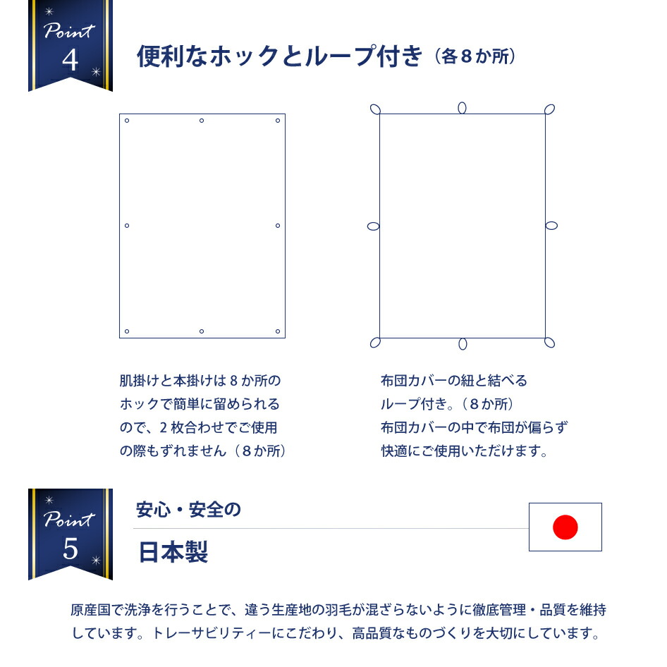 楽天市場】正規販売店 シモンズ デラックスデュアル 羽毛布団 S/D/Q/K