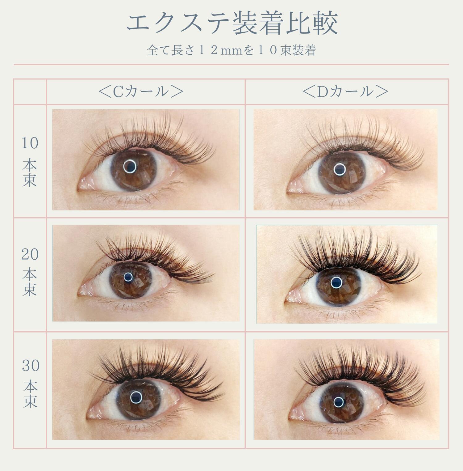 楽天市場】【黒・上下まつげ】エクステを＜上まつげ用2種類（1種類20