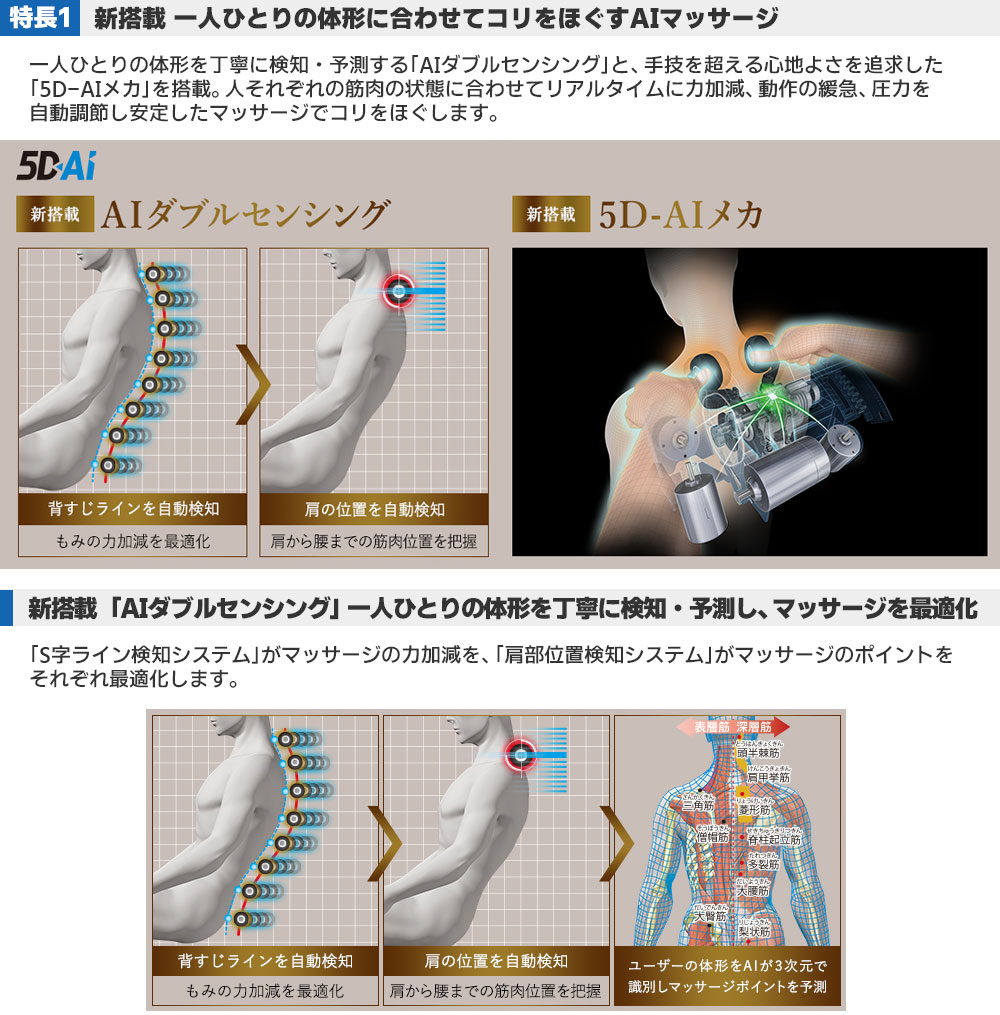 楽天市場】最上級クラスのフジ医療器マッサージチェア【5年保証付き