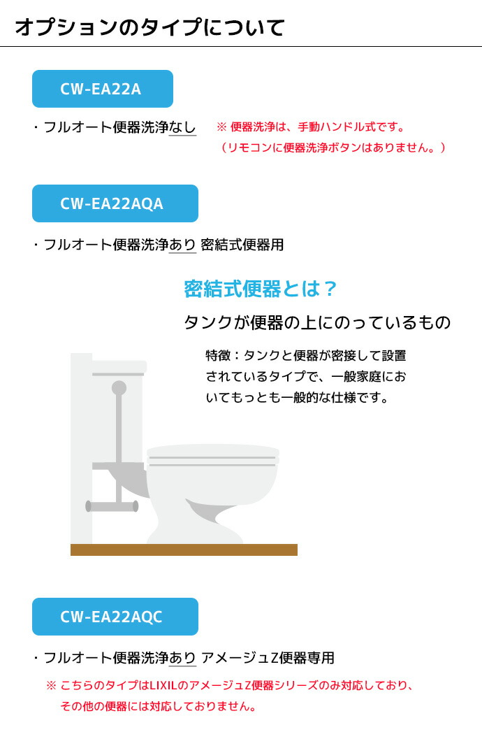 楽天市場】LIXIL リクシル New PASSO パッソ シャワートイレ CW-EA22A