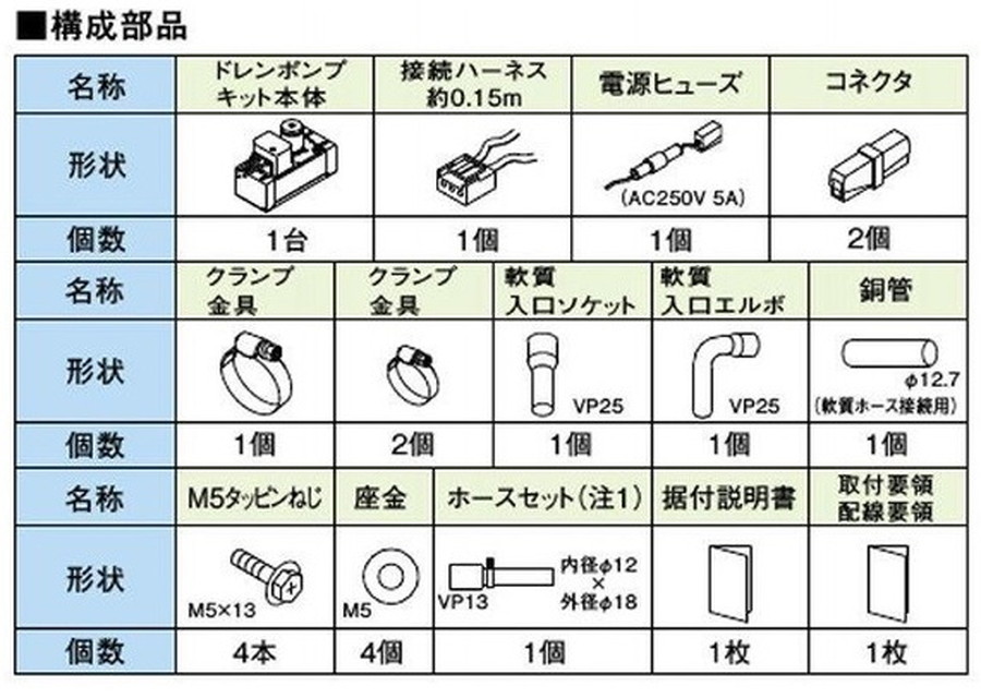 楽天市場】オーケー器材[K-DU352K]ドレンアップキット : 住設TOWN