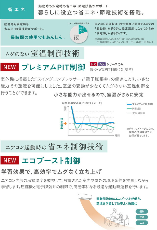 楽天市場】[S366ATAS-W] AXシリーズ ダイキン ルームエアコン 冷房