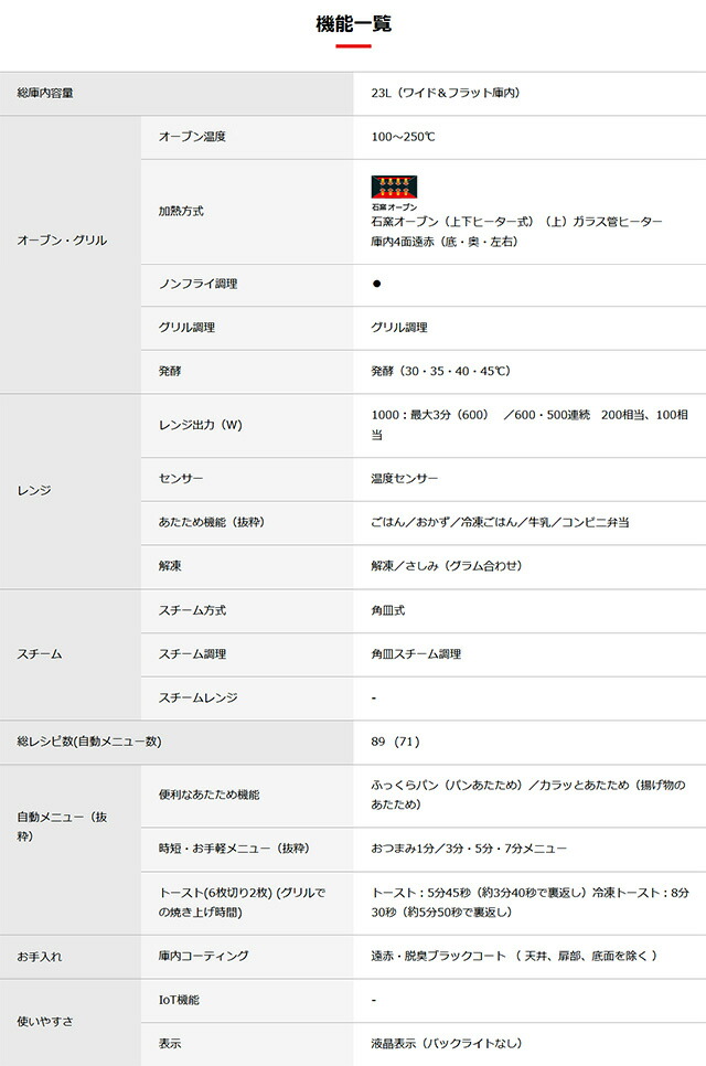 楽天市場】[ER-60A-W] 石窯オーブン 東芝 オーブンレンジ 角皿式