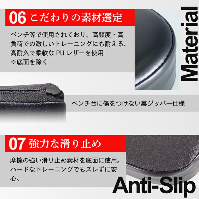 楽天市場】合戸式 大胸筋肥大ペックパッド ベンチプレス 大胸筋 筋トレ