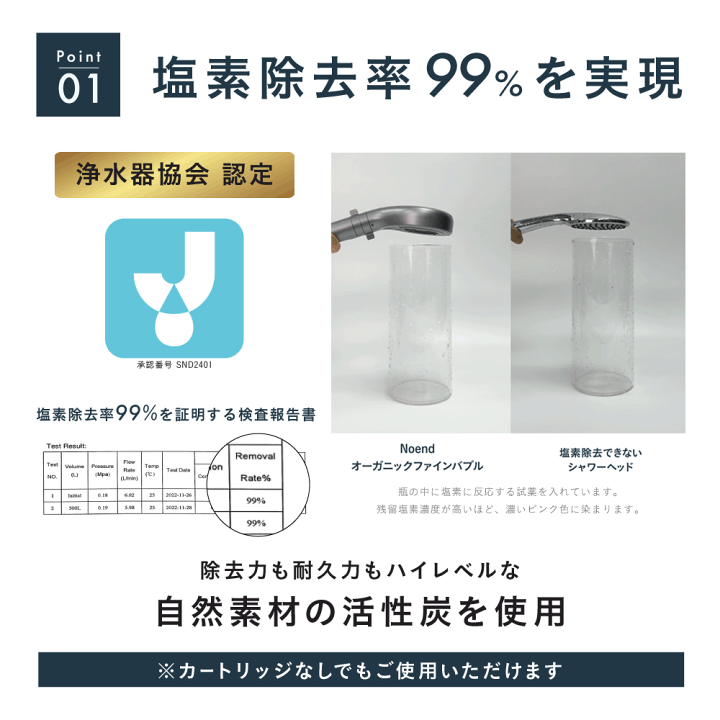 楽天市場】＼楽天総合ランキング1位！／SS前予約限定価格！ Noend
