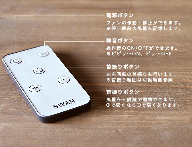 楽天市場】ダクトレール専用 シーリングファン UZUKAZE RAILFAN