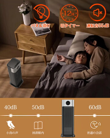 楽天市場】【ECO知能恒温・速暖】ヒーター セラミックファンヒーター