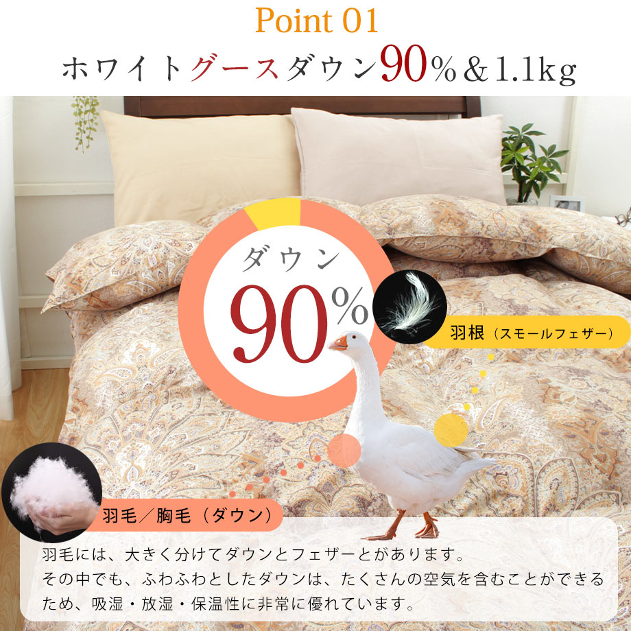 楽天市場】羽毛布団 昭和西川 シングル ホワイトグースダウン 90