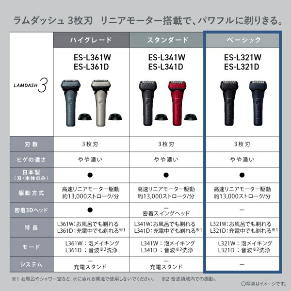 楽天市場】パナソニック メンズシェーバー[電気シェーバー]【3枚刃