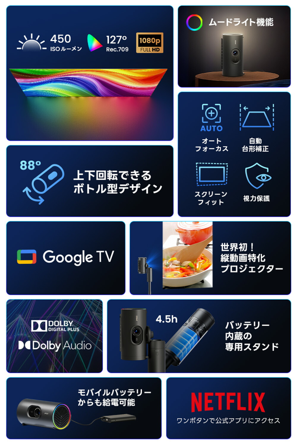 楽天市場】JMGO PicoPlay+ 縦横2Way 回転ボトル型コンパクト