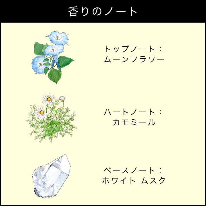 楽天市場】公式｜ジョー マローン ロンドン ムーンリット カモミール