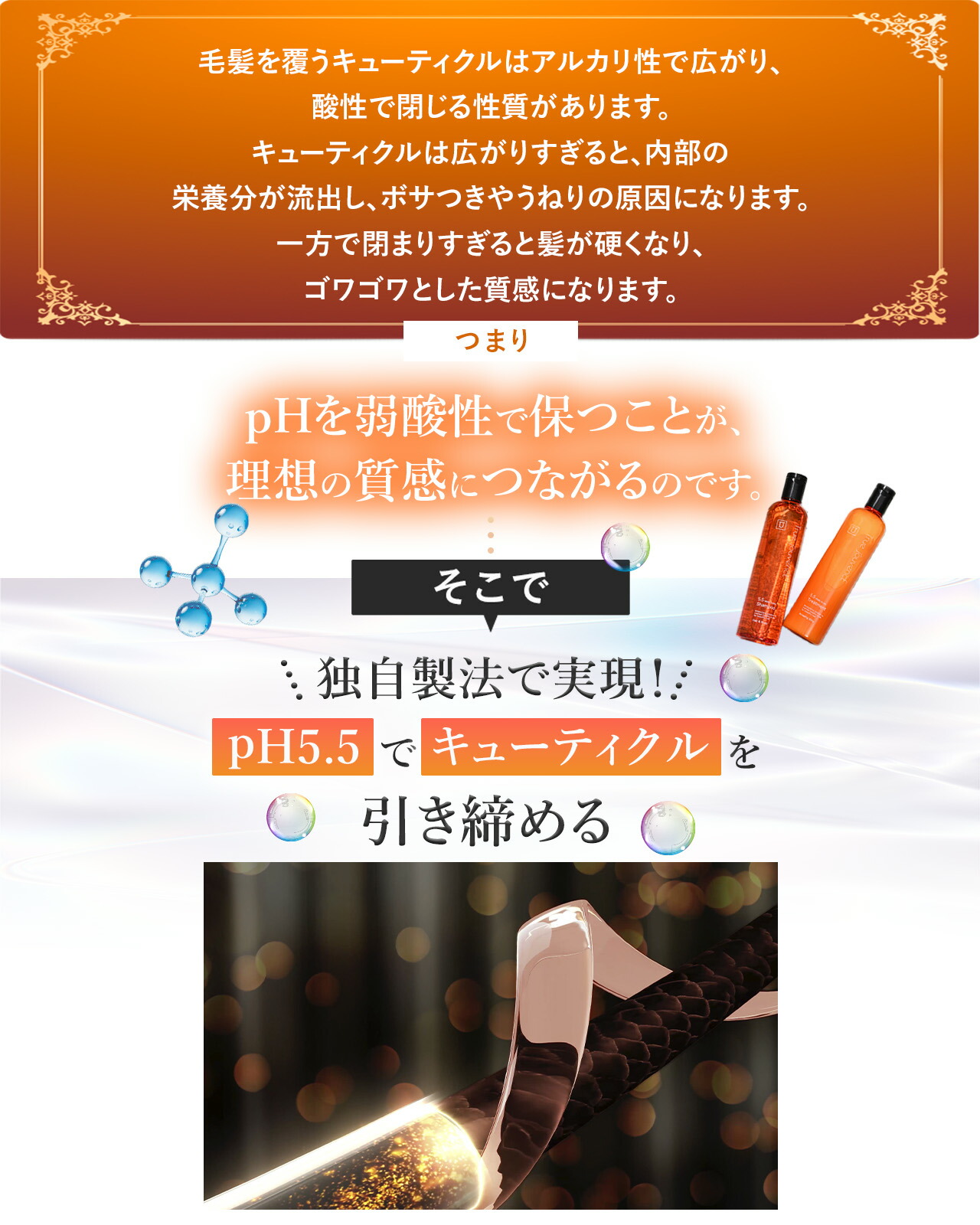 楽天市場】【サロン専売】弱酸性 シャンプー トリートメント セット