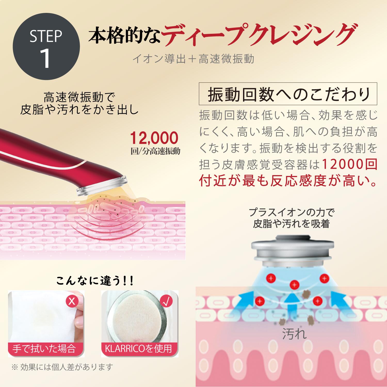 楽天市場】楽天ランキング1位 ems 美顔器 ほうれい線 リフトアップ