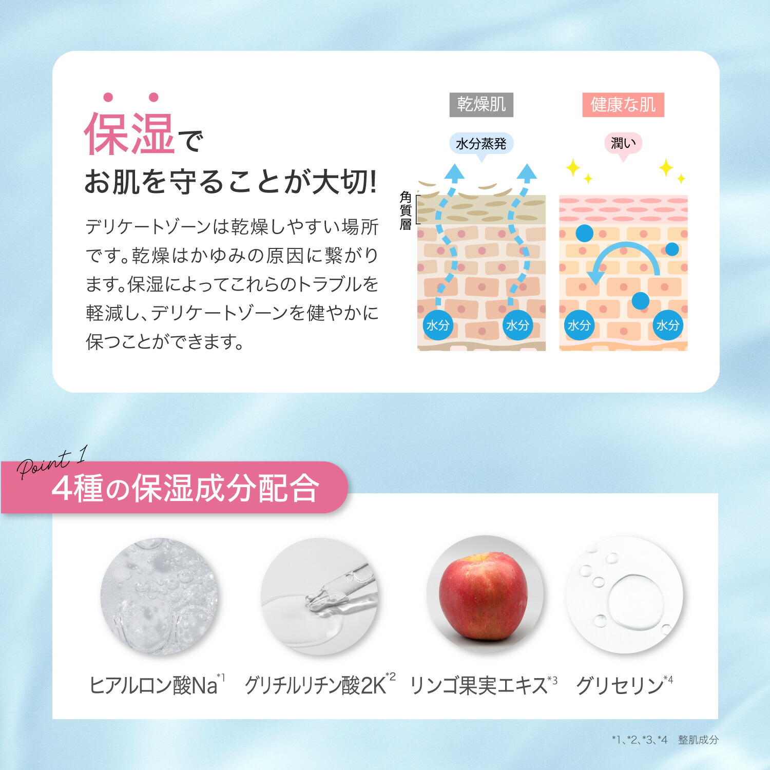 楽天市場】デリケートゾーン 保湿パック シートマスク 5枚入り VIO の