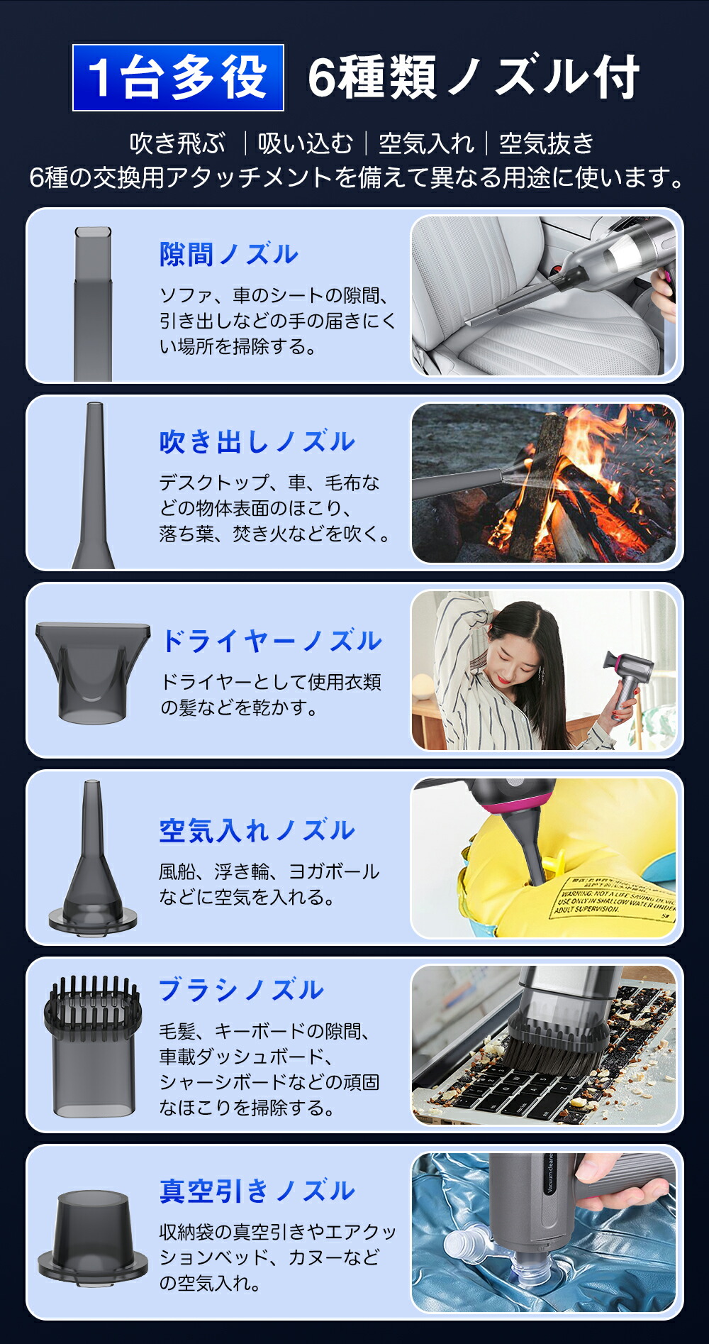 楽天市場】☆10%OFFクーポン☆13000PA超強力吸引 ハンディ掃除機｜4in1