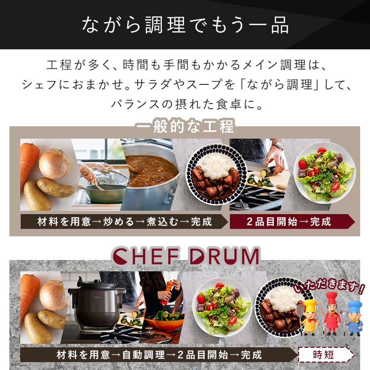 楽天市場】自動調理器 自動調理鍋 自動かくはん式調理機 CHEF DRUM