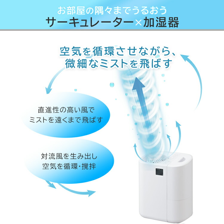 楽天市場】加湿器 ハイブリッド 超音波式 スチーム式 550ml アイリス