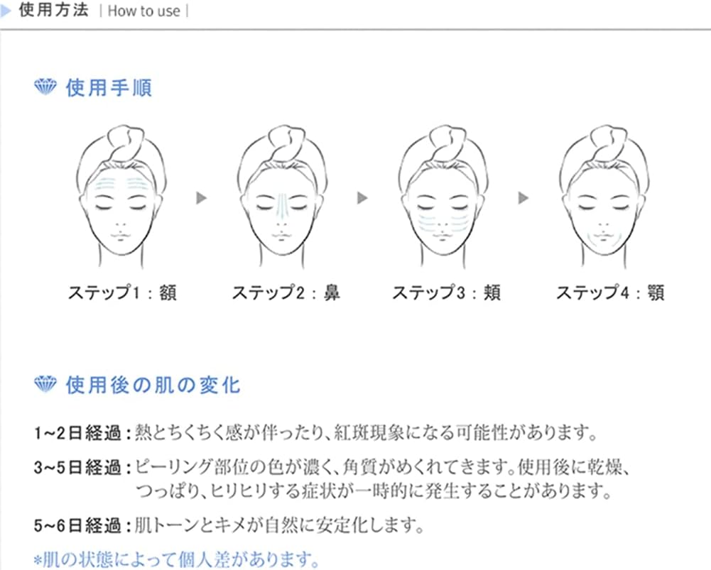 楽天市場】【潤いチャージ 韓国コスメ】韓国コスメ ミラクル