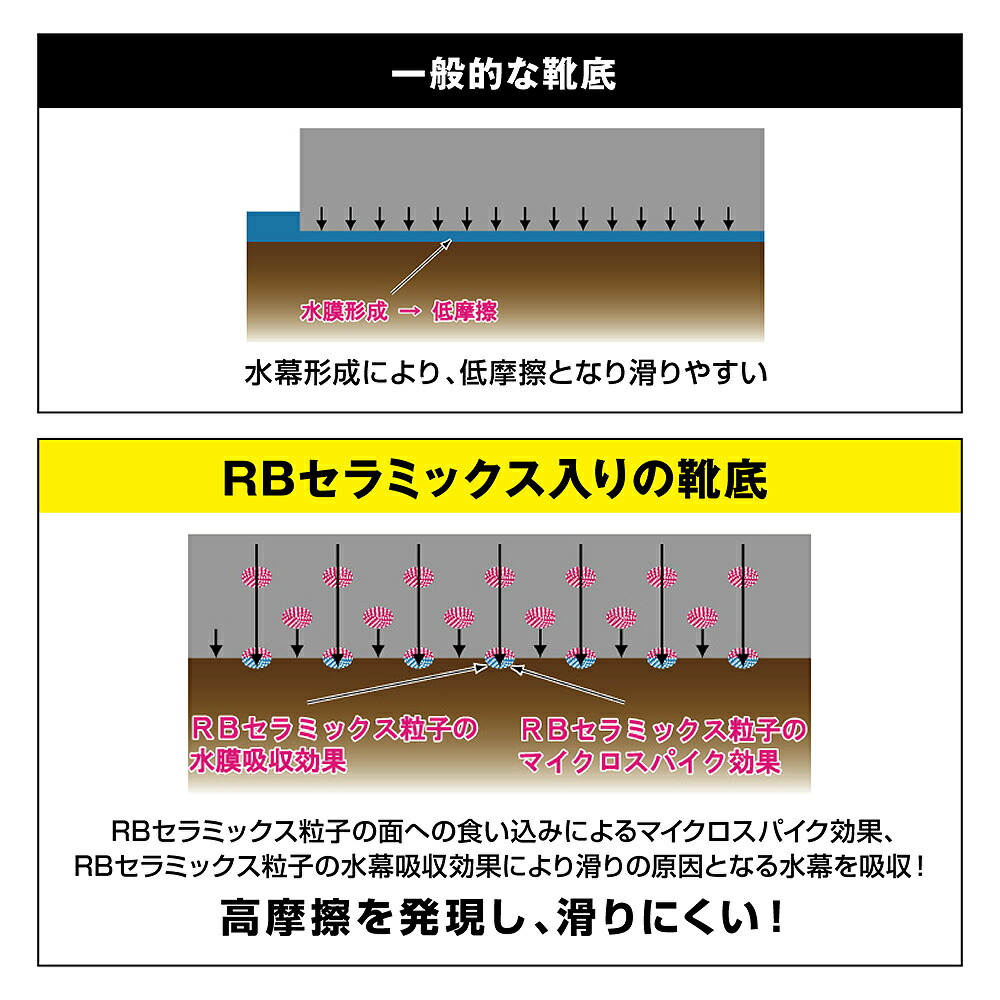 楽天市場】【送料無料】消防靴アテネオ(ateneo)F70長編上靴消防隊大会