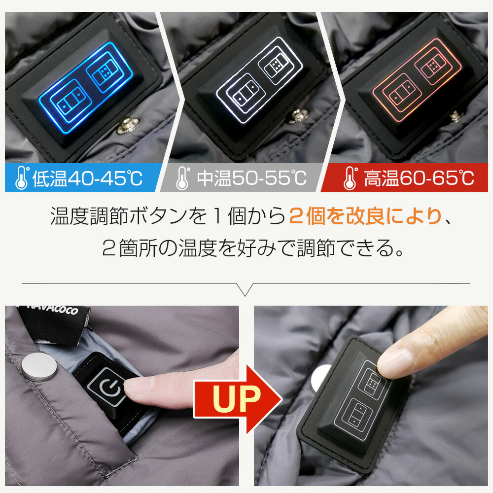 快適な暖かさを手に入れよう！USB給電の5WAY即暖電気