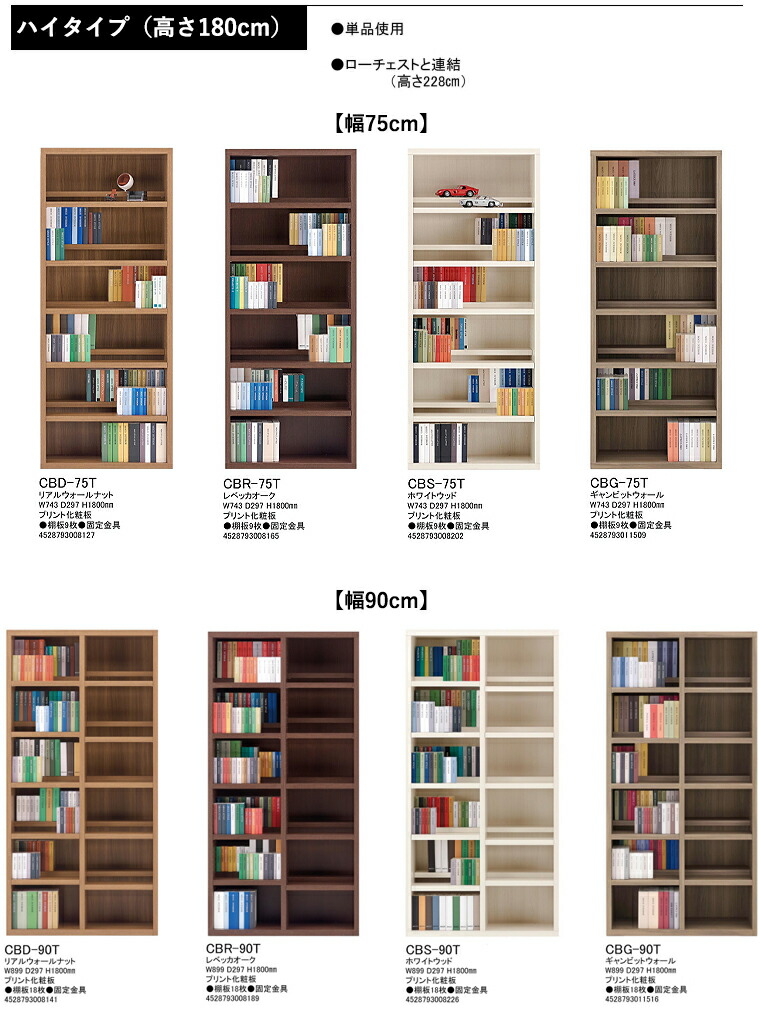 楽天市場】コミックシェルフ 本棚 コミック収納 コミックラック 壁面